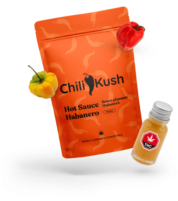 Sauce Piquante Habanero