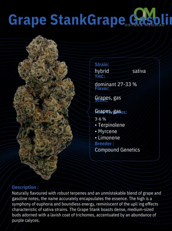 Grape Stank - Image 4